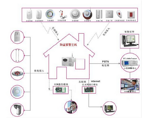 �������I��