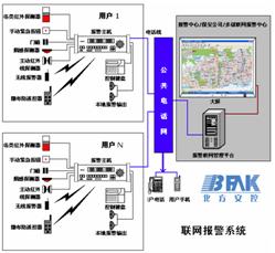 ֪��Ʒ�ƈ��O��