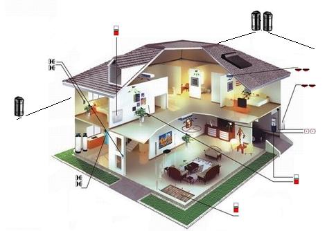 ���ܼҾ��O��