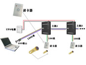 ���|ʽѲ���O��