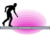 й¶��|�O��