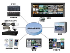 ҕ�l�O�ؼ��й���ܛ��