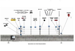 �}�_��Ӈ���ǰ�˲���