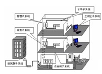 �W�j�C�ϲ����O��