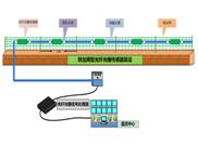 ���W���w��������ܽ��ϵ�y